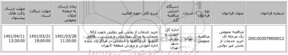 مناقصه، مناقصه عمومی یک مرحله ای خرید خدمات از بخش غیر دولتی