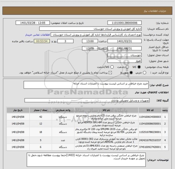 استعلام خرید چرخ خیاطی بر اساس لیست پیوست با اعتبارات اسناد خزانه