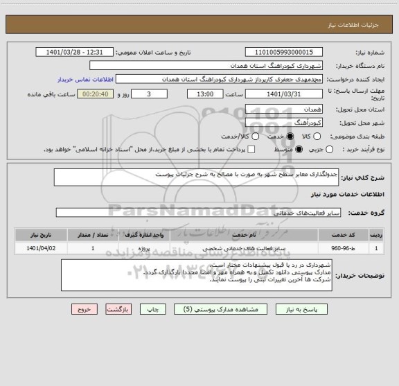 استعلام جدولگذاری معابر سطح شهر به صورت با مصالح به شرح جزئیات پیوست