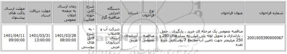 مناقصه، مناقصه عمومی یک مرحله ای خرید ، بارگیری ، حمل ، باراندازی  و تحویل لوله پلی اتیلن به سایزهای 200 و 250 میلیمتر جهت تامین آب مجتمع 7 روستایی دیزج نقده