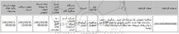 مناقصه، مناقصه عمومی یک مرحله ای خرید ، بارگیری ، حمل ، باراندازی لوله چدن داکتیل تایتونی به طول 1200 متر با واشرهای مربوطه خط انتقال آب روستای راژان ارومیه