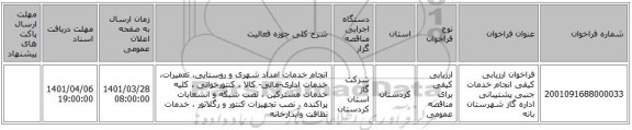 مناقصه، فراخوان ارزیابی کیفی انجام خدمات جنبی پشتیبانی اداره گاز شهرستان بانه
