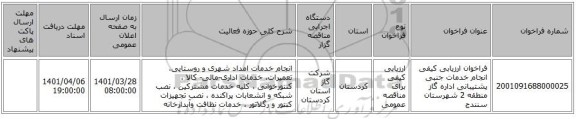 مناقصه، فراخوان ارزیابی کیفی انجام خدمات جنبی پشتیبانی اداره گاز منطقه 2 شهرستان سنندج