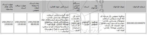 مناقصه، مناقصه عمومی یک مرحله ای لکه گیری و روکش آسفالت محورهای روستایی بکتاش- چهاربرج فسندوز (روستاهای جواد حصاری- قدر کندی- ساتلمش توپخانه- بکتاش- اوزون اوب