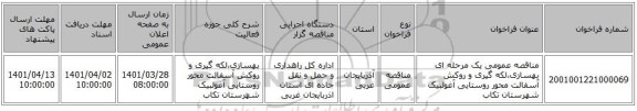 مناقصه، مناقصه عمومی یک مرحله ای بهسازی،لکه گیری و روکش آسفالت محور روستایی آغولبیک شهرستان تکاب