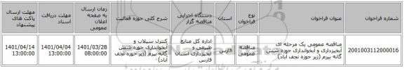 مناقصه، مناقصه عمومی یک مرحله ای آبخیزداری و آبخوانداری حوزه شش گانه بیرم (زیر حوزه نجف آباد)