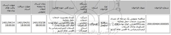 مناقصه، مناقصه عمومی یک مرحله ای تصدی ومدیریت خدمات حمل وتخلیه مقدار200هزارتن انواع نهاده های کشاورزی وخاک فسفات ازمبدابندرعباس به اقصی نقاط کشور