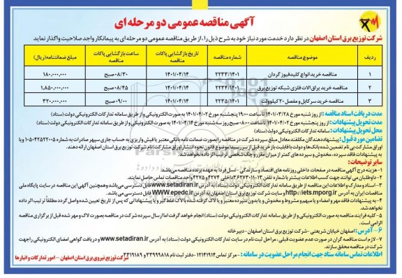 مناقصه خرید انواع کلید فیوز گردان....