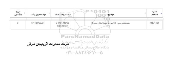 استعلام، استعلام مفصل بندی...