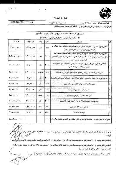 استعلام حفاری به صورت دستی در عمق 100 سانتی متر ...