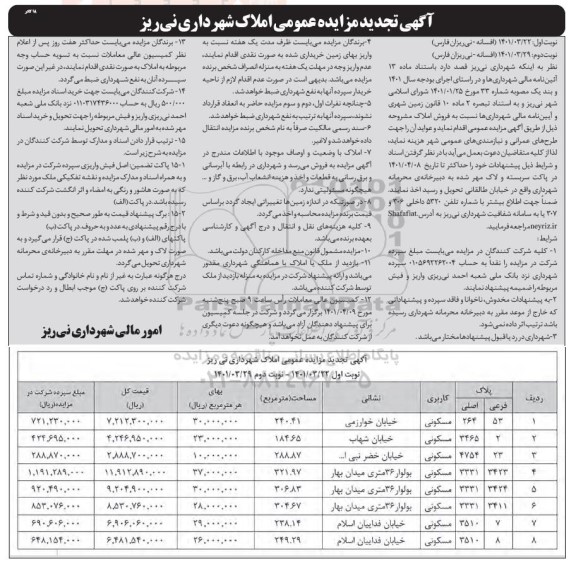 مزایده فروش املاک با کاربری مسکونی تجدید نوبت دوم 