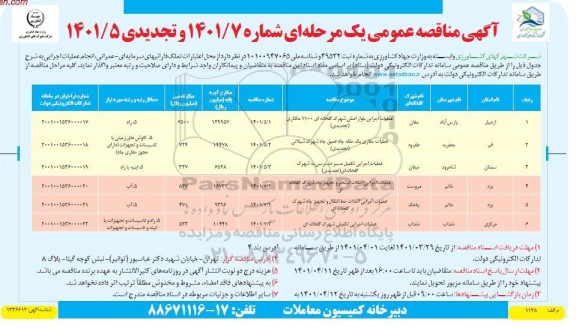 مناقصه عملیات حفاری یک حلقه چاه عمیق  چاه شهرک و غیره ...تجدید 