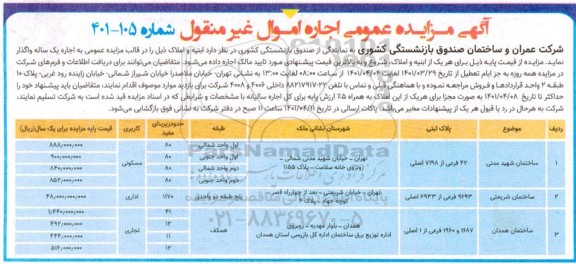 مزایده اجاره املاکمزایده اجاره املاک