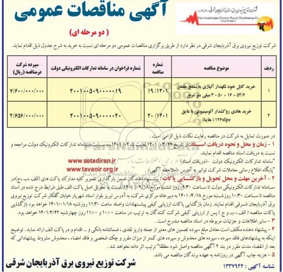 خرید کابل خودنگهدار آلیاژی به سطح مقطع 3×50+16+54.6 و ...