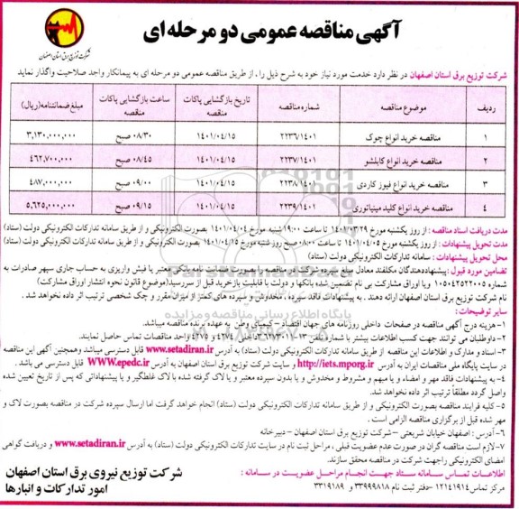 مناقصه خرید انواع چوک ...