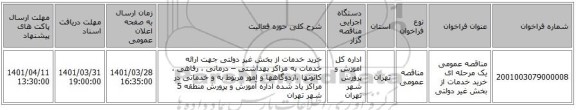 مناقصه، مناقصه عمومی یک مرحله ای خرید خدمات از بخش غیر دولتی