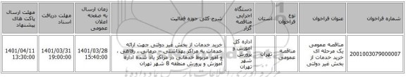 مناقصه، مناقصه عمومی یک مرحله ای خرید خدمات از بخش غیر دولتی