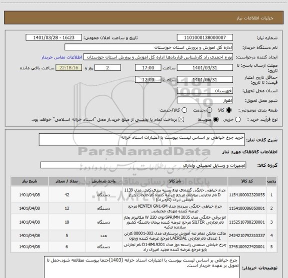 استعلام خرید چرخ خیاطی بر اساس لیست پیوست با اعتبارات اسناد خزانه