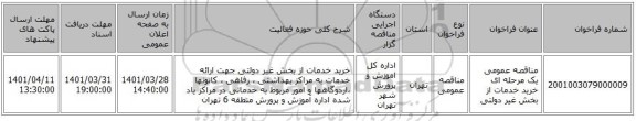 مناقصه، مناقصه عمومی یک مرحله ای خرید خدمات از بخش غیر دولتی