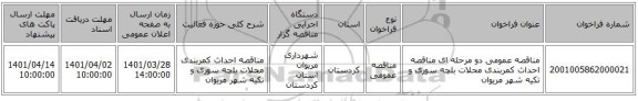 مناقصه، مناقصه عمومی دو مرحله ای مناقصه احداث کمربندی محلات بلچه سوری و تکیه شهر مریوان