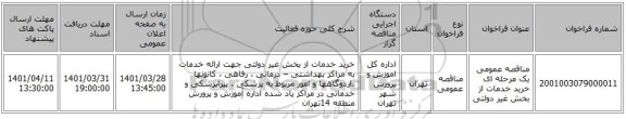 مناقصه، مناقصه عمومی یک مرحله ای خرید خدمات از بخش غیر دولتی