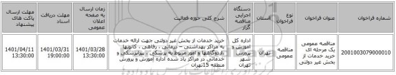 مناقصه، مناقصه عمومی یک مرحله ای خرید خدمات از بخش غیر دولتی
