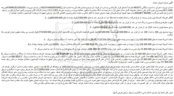 مزایده فروش 1- گلگیر فابریک کارخانه پژو پارس وسمند و...