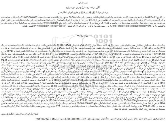 مزایده فروش یک باب ملک مسکونی 