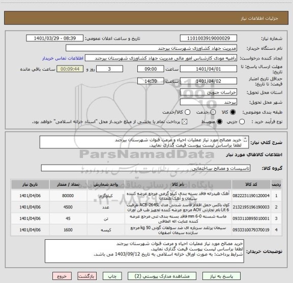 استعلام خرید مصالح مورد نیاز عملیات احیاء و مرمت قنوات شهرستان بیرجند
لطفا براساس لیست پیوست قیمت گذاری نمایید.