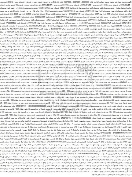 آگهی مزایده چند قطعه زمین به مساحت حدود 1043/20 مترمربع