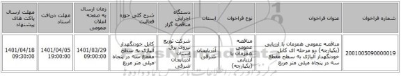 مناقصه، مناقصه عمومی همزمان با ارزیابی (یکپارچه) دو مرحله ای کابل خودنگهدار آلیاژی به سطح مقطع سه در پنجاه میلی متر مربع
