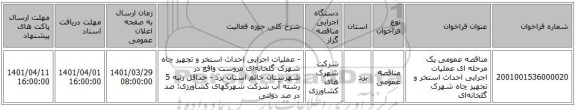 مناقصه، مناقصه عمومی یک مرحله ای عملیات اجرایی احداث استخر و تجهیز چاه شهرک گلخانه‌ای