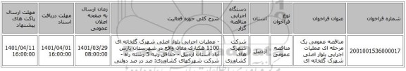 مناقصه، مناقصه عمومی یک مرحله ای عملیات اجرایی بلوار اصلی شهرک گلخانه ای