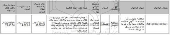 مناقصه، مناقصه عمومی یک مرحله ای آگهی مناقصه واگذاری بیمه مازاد هزینه های درمانی پرسنل شهرداری همدان