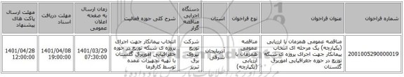مناقصه، مناقصه عمومی همزمان با ارزیابی (یکپارچه) یک مرحله ای  انتخاب پیمانکار جهت اجرای پروژه ی شبکه توزیع در حوزه جغرافیایی اموربرق گلستان