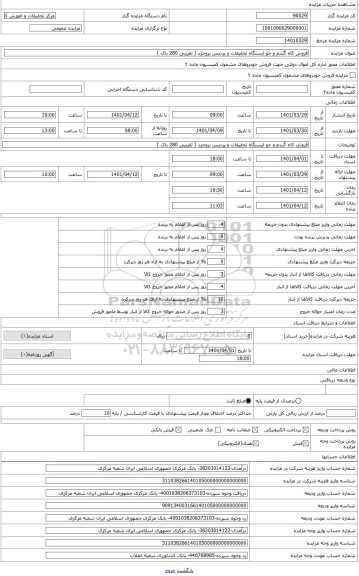 مزایده ، فروش کاه گندم و جو