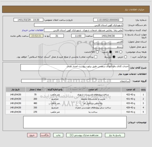 استعلام احداث کانال دفع ابهای سطحی طبق براورد پیوست اعتبار نقدی