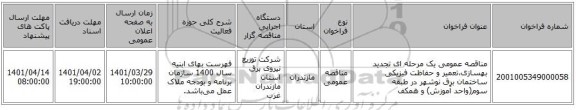 مناقصه، مناقصه عمومی یک مرحله ای تجدید بهسازی،تعمیر و حفاظت فیزیکی ساختمان برق نوشهر در طبقه سوم(واحد آموزش) و همکف