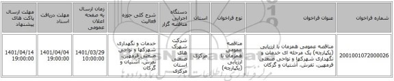 مناقصه، مناقصه عمومی همزمان با ارزیابی (یکپارچه) یک مرحله ای خدمات و نگهداری شهرکها و نواحی صنعتی فرمهین، تفرش، آشتیان و گرکان