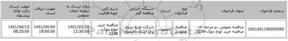 مناقصه، مناقصه عمومی دو مرحله ای مناقصه خرید انواع چوک-2236