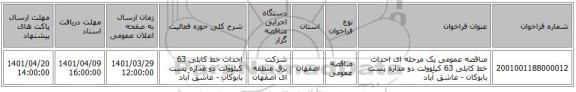مناقصه، مناقصه عمومی یک مرحله ای احداث خط کابلی 63 کیلوولت دو مداره پست بابوکان - عاشق آباد