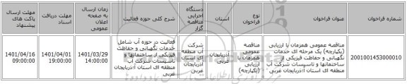 مناقصه، مناقصه عمومی همزمان با ارزیابی (یکپارچه) یک مرحله ای خدمات نگهبانی و حفاظت فیزیکی از ساختمانها و تاسیسات شرکت آب منطقه ای استان آ؛ذربایجان غربی