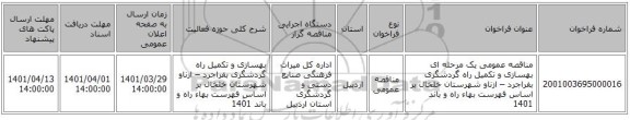 مناقصه، مناقصه عمومی یک مرحله ای بهسازی و تکمیل راه گردشگری بفراجرد – ازناو شهرستان خلخال بر اساس فهرست بهاء راه و باند 1401