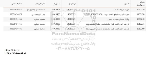  استعلام خرید پارچه تنظیف ...