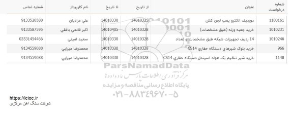  استعلام دو ردیف الکتروپمپ لجن کش ...