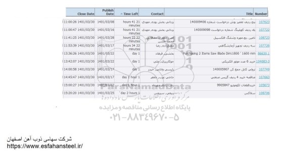 استعلام پنج ردیف تعمیر پوش ...