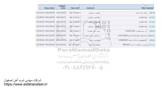 استعلام ملات ضد اسید ...