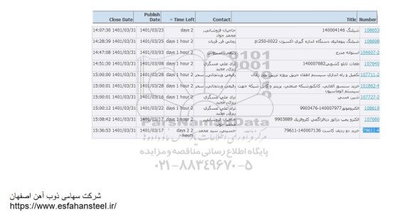 استعلام شیلنگ پنوماتیک دستگاه اندازه گیری اکسیژن p:250-0022 و...