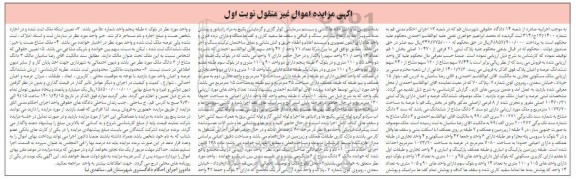 مزایده فروش پلاک ثبتی 21 فرعی از 10470 اصلی بخش 1