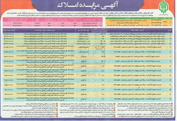 مزایده فروش املاک